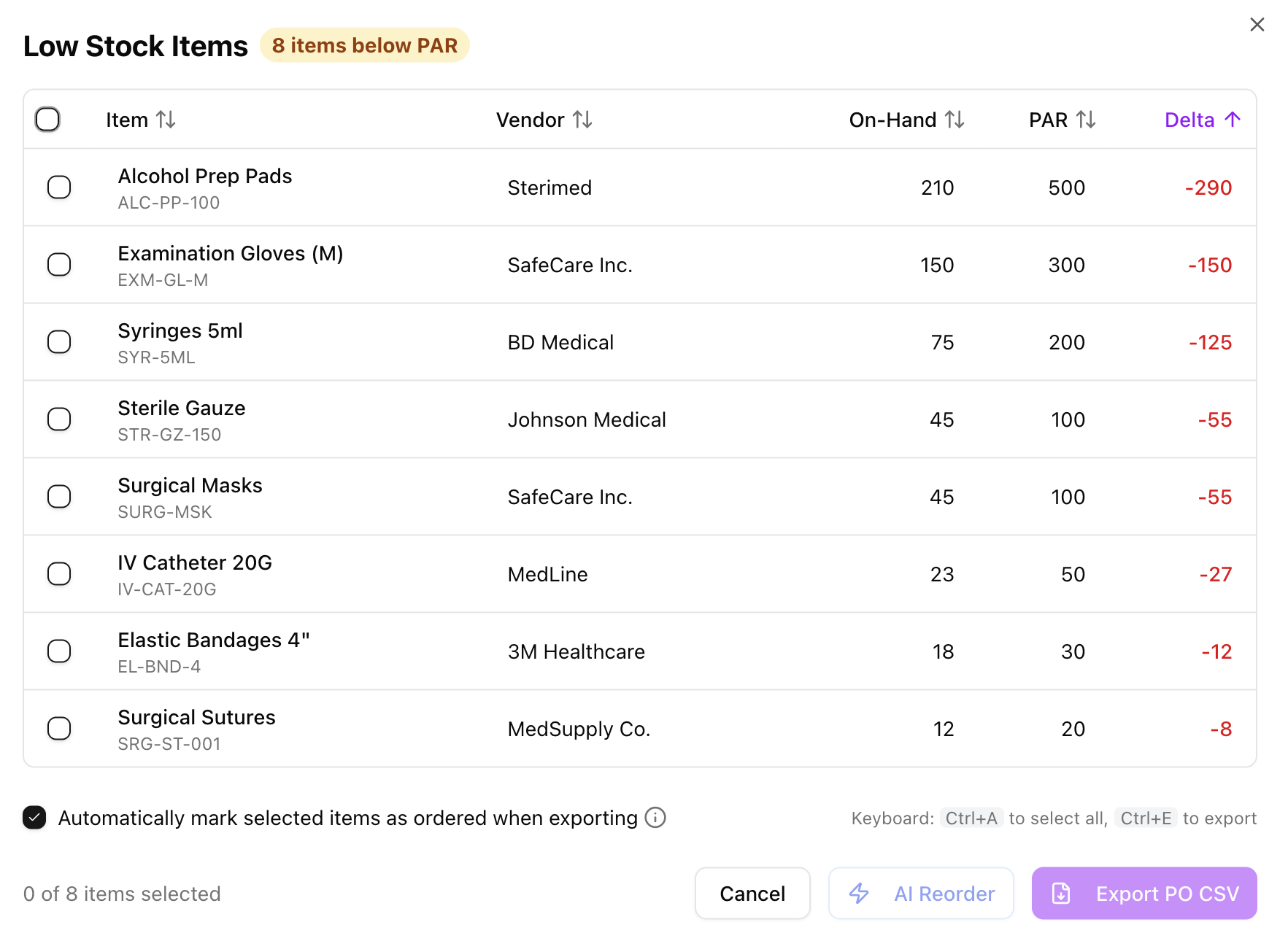 Low Stock Management Interface