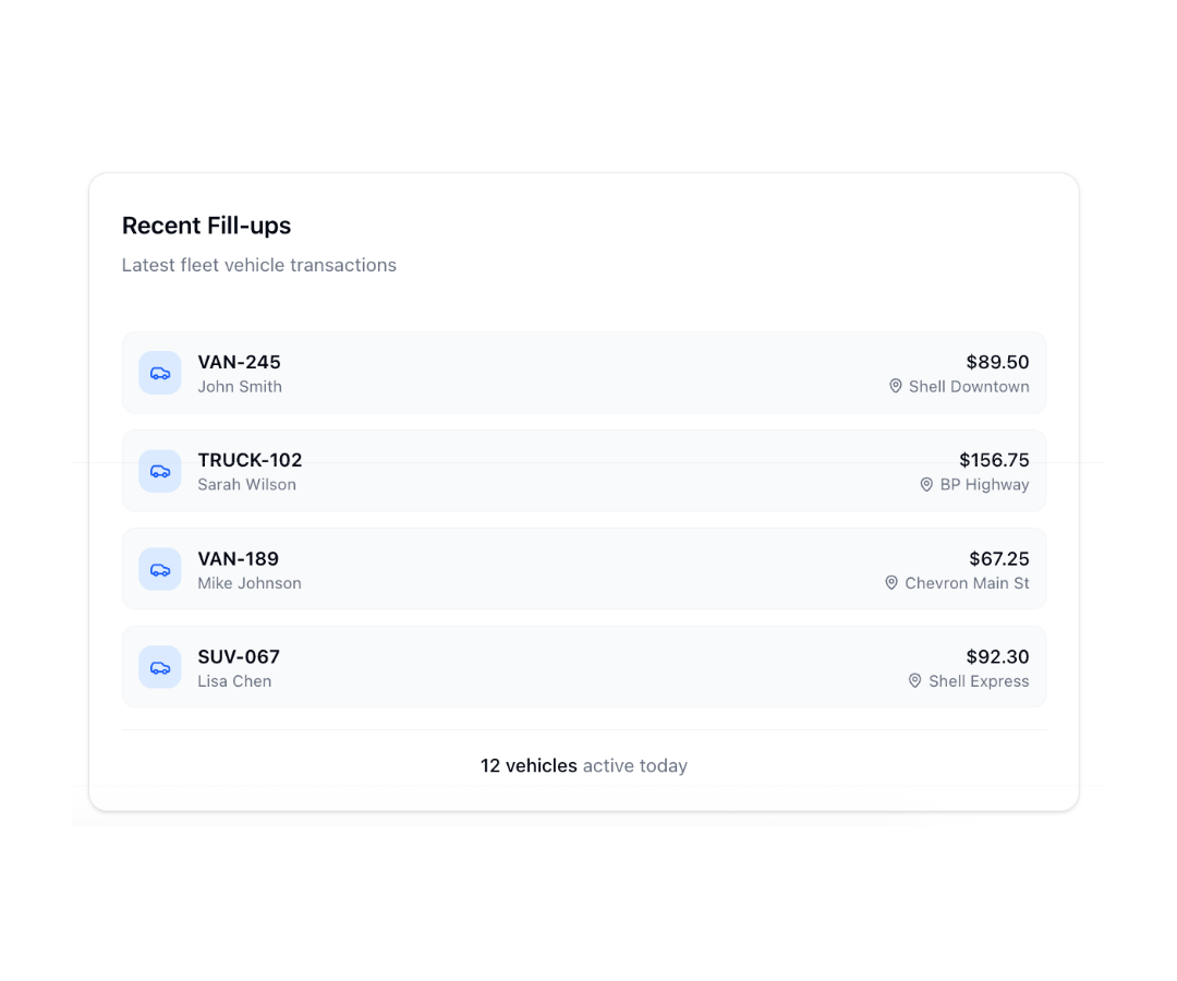 Recent fill-ups list showing latest fleet vehicle transactions with driver names, amounts, and gas station locations